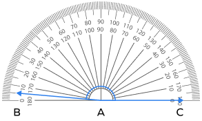 What is a Protractor &#8211; Definition with Examples