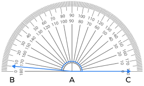 What is a Protractor? Definition with Examples