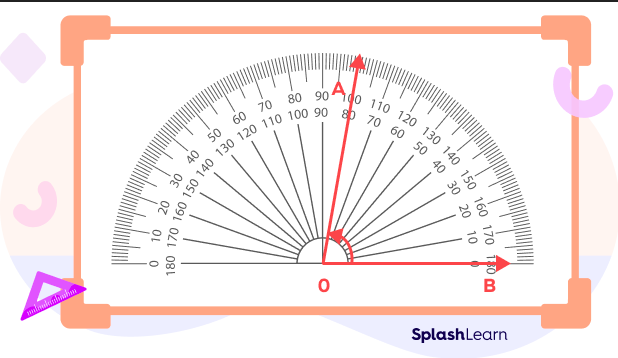 Place a Protractor Over an Angle
