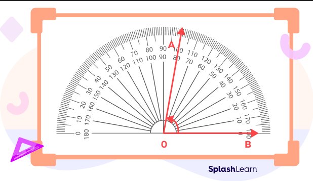 https://www.splashlearn.com/math-vocabulary/wp-content/uploads/2022/08/what-is-a-protractor_3.png