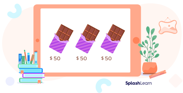 Finding the total cost of the chocolates using multiplication Finding the total cost of the chocolates using multiplication