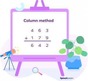 What is the Column Method? Definition, Addition, Subtraction, Division