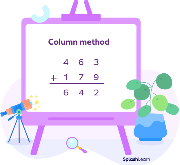 Column Method Addition