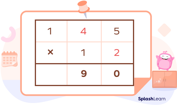 Multiply tens digit of Multiplicand by the multiplier