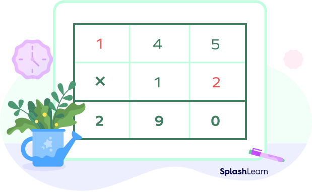 Multiply hundreds digit of Multiplicand by the multiplier