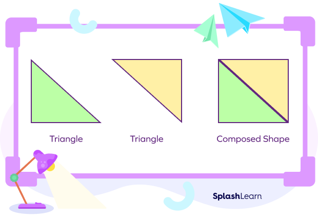 Composing Square from Triangles Composing Square from Triangles