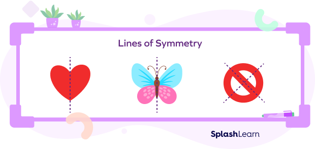 Examples of Line of Symmetry