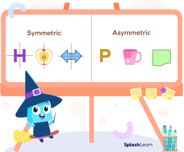 Symmetric vs Asymmetric Figures