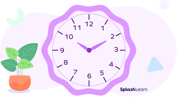 Telling time on an analog clock