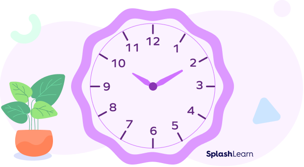 Telling time on an analog clock Telling time on an analog clock