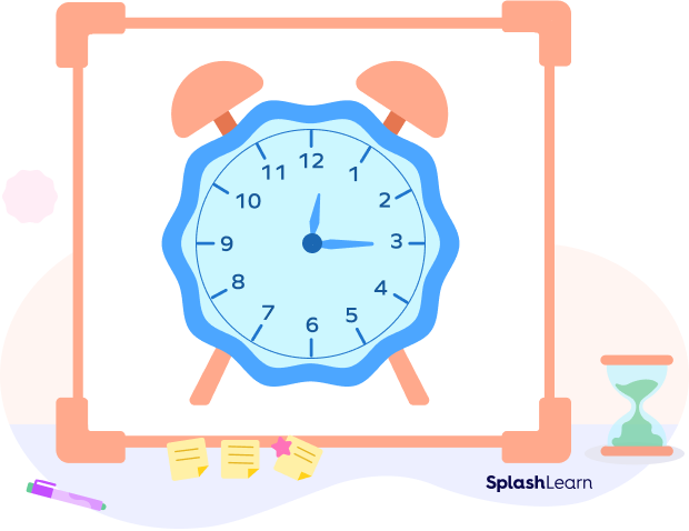 Telling time using quarter past Telling time using quarter past