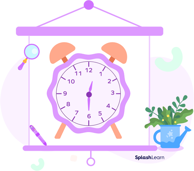 Telling time using half past Telling time using half past