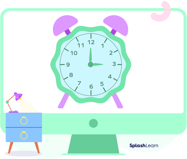 Telling time in hours on an analog clock Telling time in hours on an analog clock