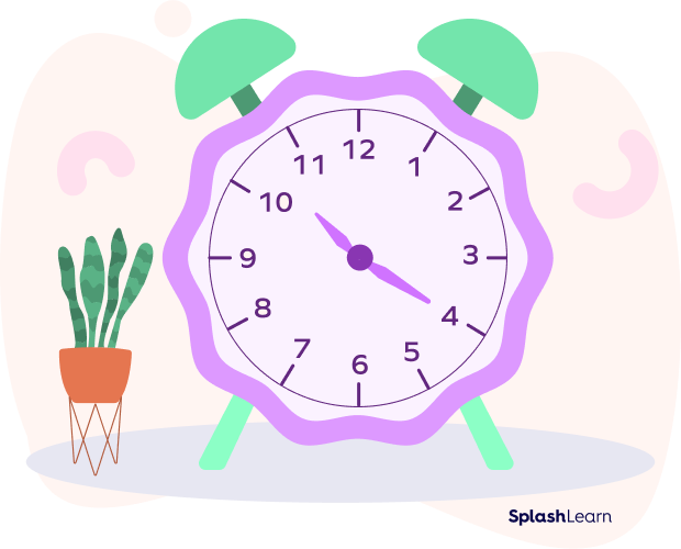 Telling time to the exact minute Telling time to the exact minute
