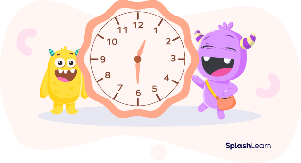 Telling time in half hours Telling time in half hours