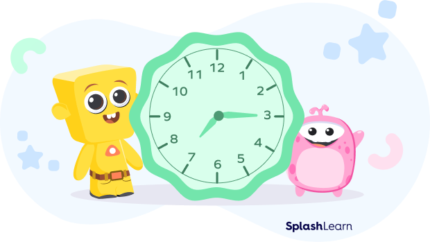 Telling time in Quarter hours Telling time in Quarter hours