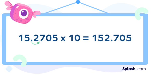 Multiplying Decimals by 10 Multiplying Decimals by 10