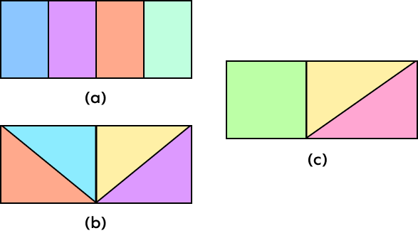 Composing Shapes &#8211; Definition with Examples