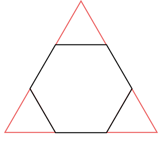 Composing Shapes &#8211; Definition with Examples