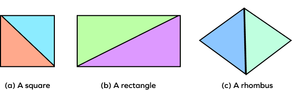 Composing Shapes &#8211; Definition with Examples