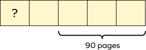 Bar Model in Math &#8211; Definition with Examples