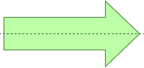 Line of symmetry of an arrow