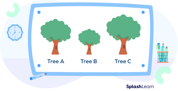 Trees of different heights