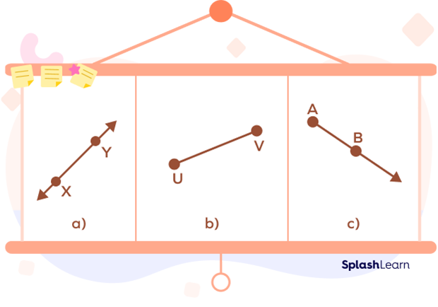 Identify line, ray or line segment.