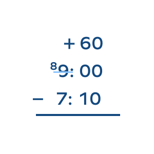 Subtracting time Subtracting time