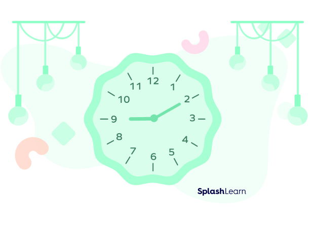 Clock showing 10 past 9