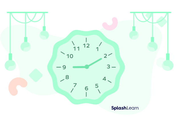 Clock showing 10 past 9 Clock showing 10 past 9