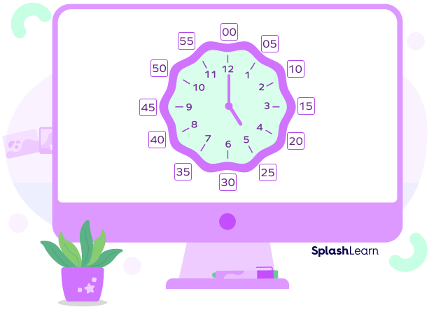 Clock showing 5 o’clock Clock showing 5 o’clock