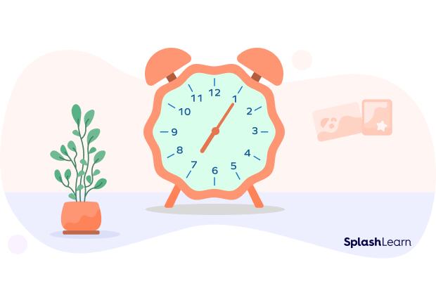 Clock showing 5 past 7 Clock showing 5 past 7