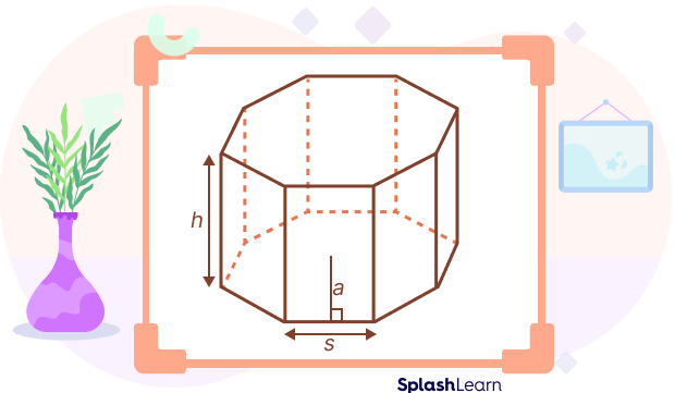 Octagonal prism with apothem, side, and height marked