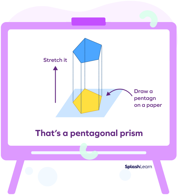 Steps to make a pentagonal prism