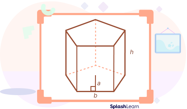 Pentagonal prism with side, apothem, and height marked