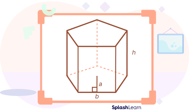 Pentagonal prism with side, apothem, and height marked Pentagonal prism with side, apothem, and height marked