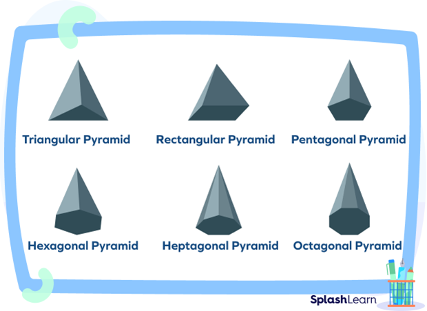 Different types of pyramids