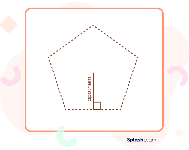 Apothem of a regular pentagon Apothem of a regular pentagon