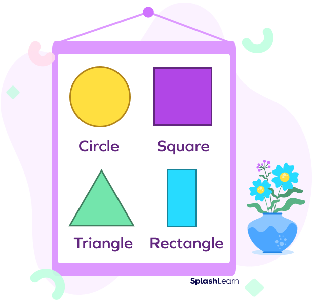Circle, square, triangle, rectangle
