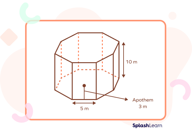 Octagonal Prism &#8211; Definition With Examples