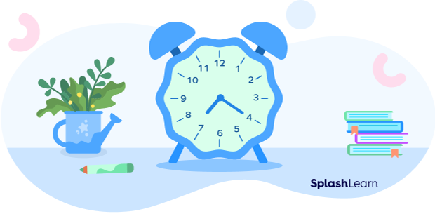 Minute in Math – Definition with Examples