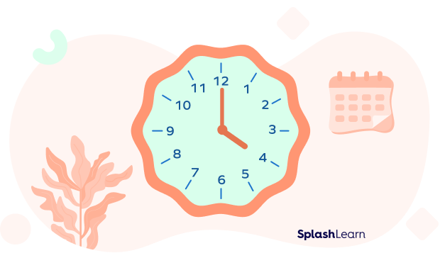 Minute in Math – Definition with Examples