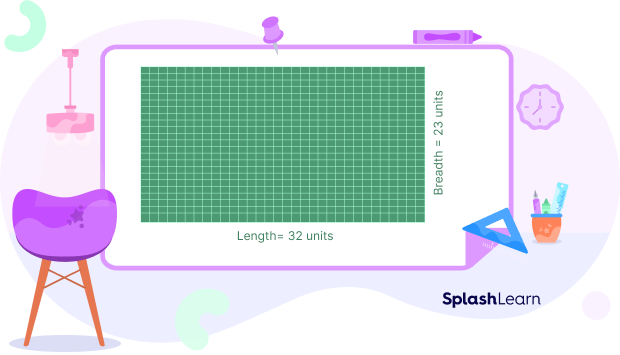 Area of a rectangle: visual model