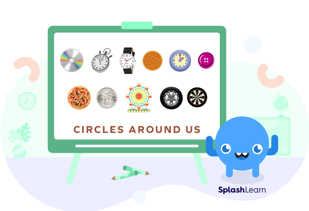 Examples of circles around us