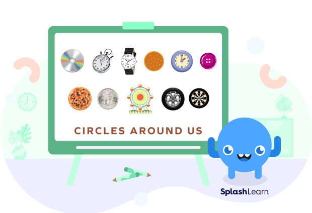 Examples of circles around us Examples of circles around us