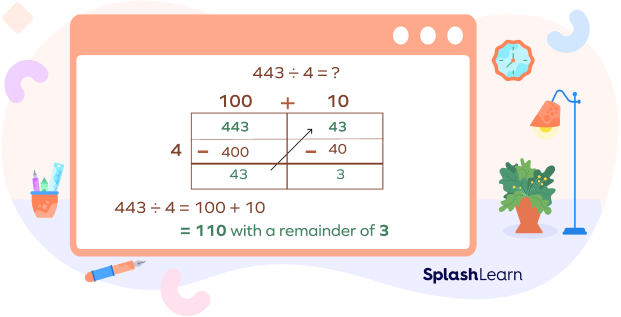 Area model division with remainder