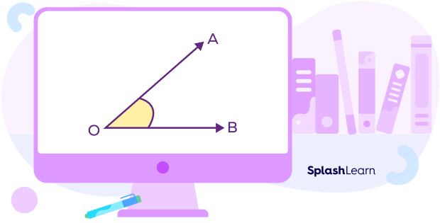 Visual of an angle measure Visual of an angle measure
