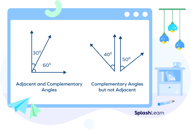 Adjacent and nonadjacent complementary angles