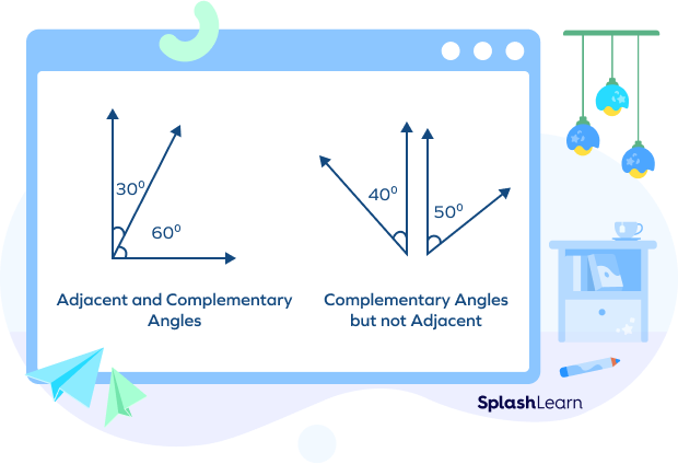 Adjacent and nonadjacent complementary angles Adjacent and nonadjacent complementary angles
